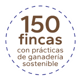 150fincas