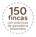 150fincas
