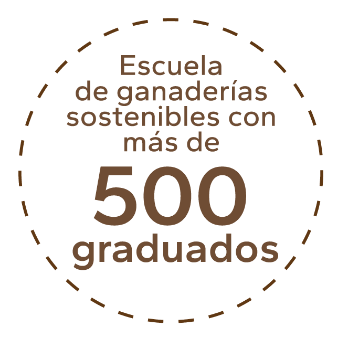escueladeganaderia