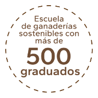 escueladeganaderia