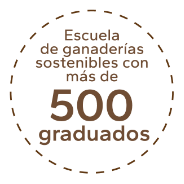 escueladeganaderia