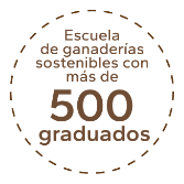 escueladeganaderia